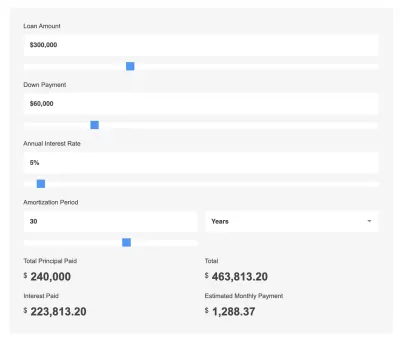 Advanced Custom Forms